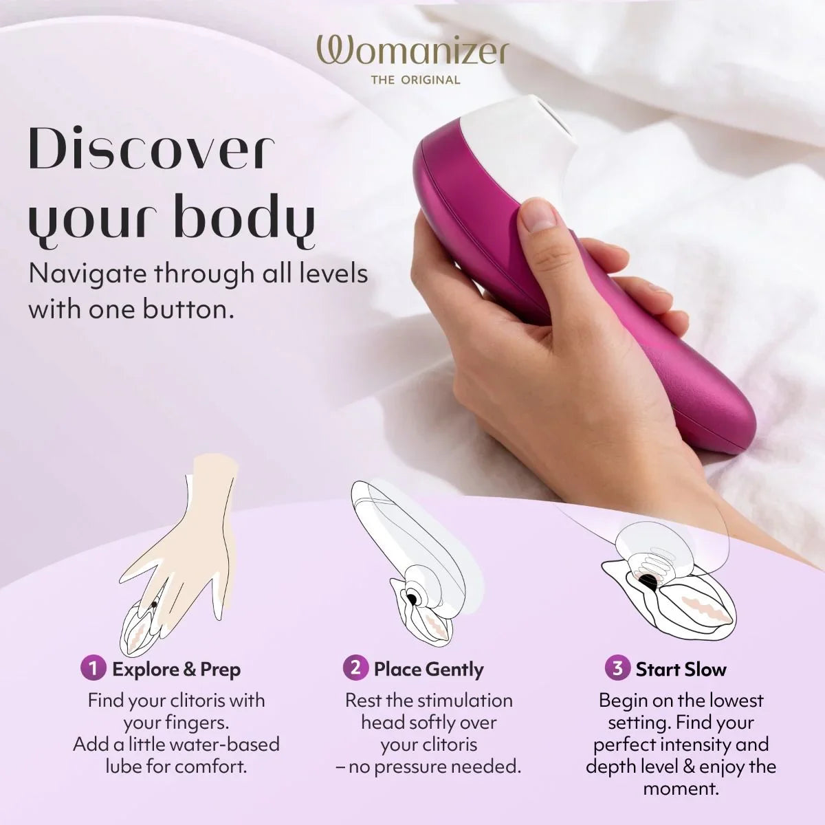 Womanizer Pro